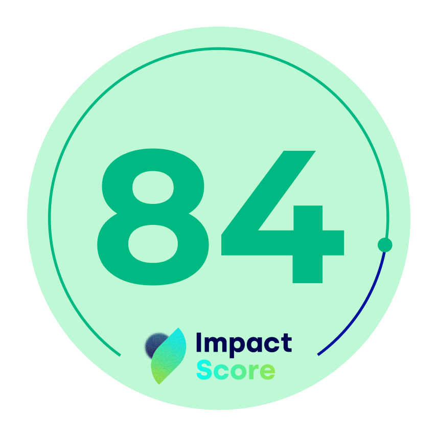 impact score 2025